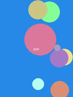 我和黑大佬的365天高清结局 - 五条悟角色图